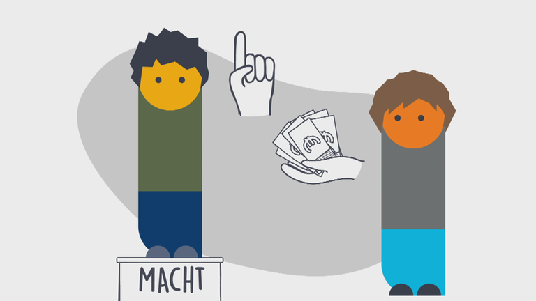 Grafik ES Korruption