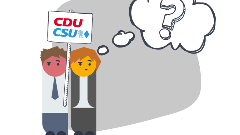 Zwei Männchen schauen grübelnd. Sie halten ein Schild hoch, auf dem die Logos der Parteien CDU und CSU stehen. Und vom rechten Männchen steigt eine Gedankenblase auf, in der ein großes Fragezeichen steht. 