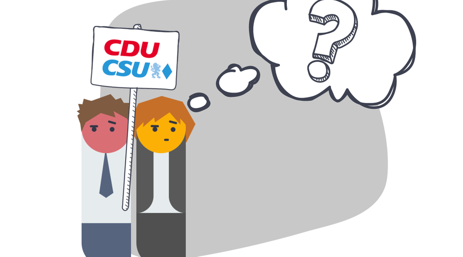 Zwei Männchen schauen grübelnd. Sie halten ein Schild hoch, auf dem die Logos der Parteien CDU und CSU stehen. Und vom rechten Männchen steigt eine Gedankenblase auf, in der ein großes Fragezeichen steht. 