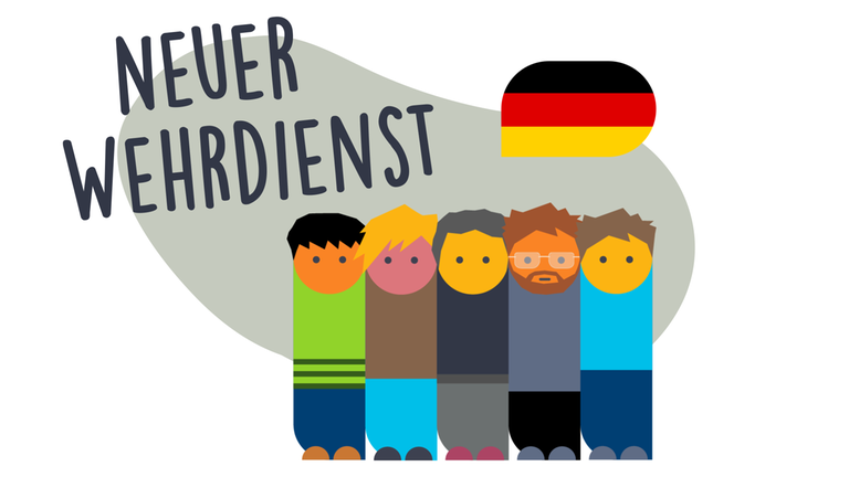 Grafik Neuer Wehrdienst