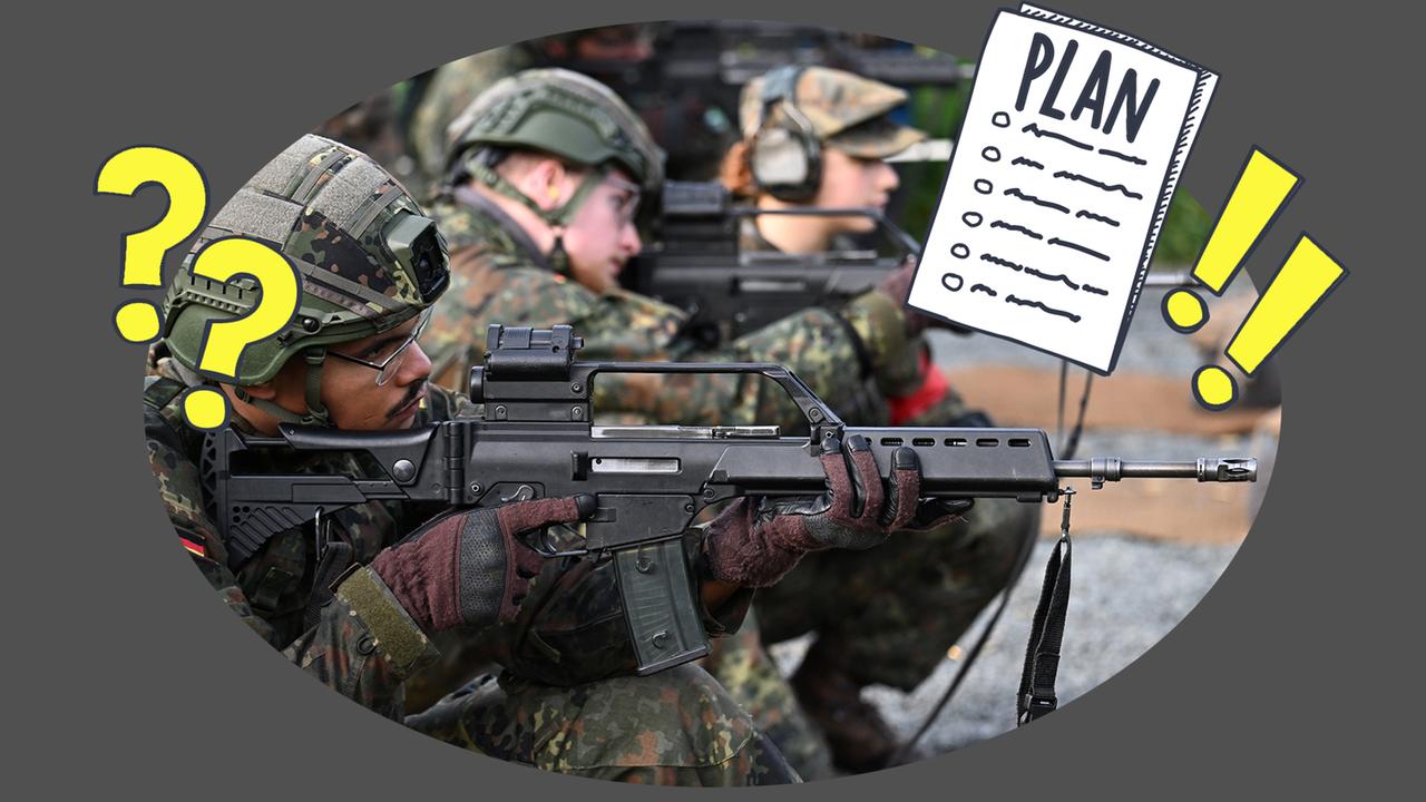 Soldatinnen in der Ausbildung, Grafik von Plan, Ausrufe- und Fragezeichen