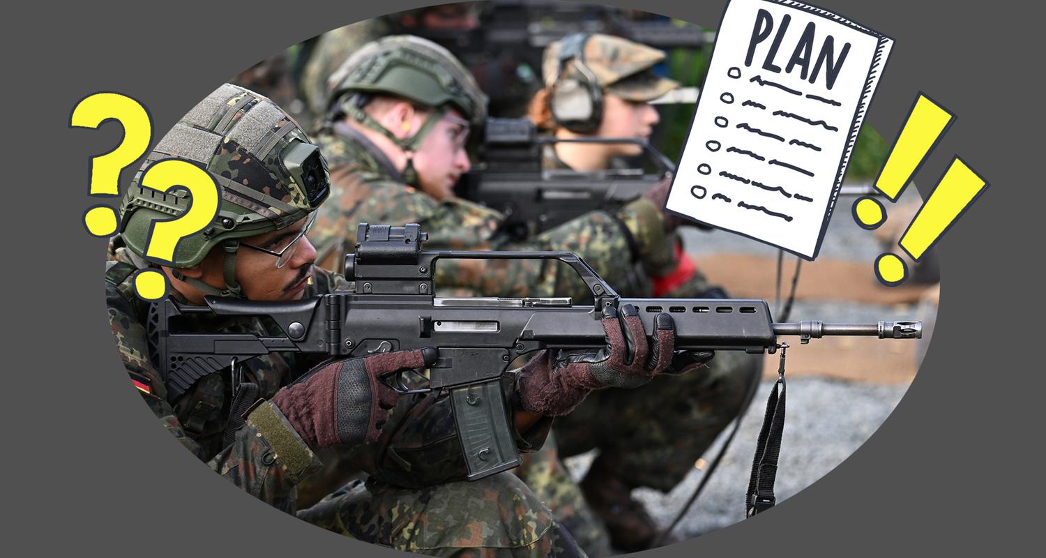 Soldatinnen in der Ausbildung, Grafik von Plan, Ausrufe- und Fragezeichen