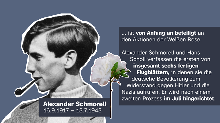 Alexander Schmorell 16.9.1917 – 13.7.1943 ... ist von Anfang an beteiligt an den Aktionen der Weißen Rose. Alexander Schmorell und Hans Scholl verfassen die ersten von insgesamt sechs fertigen Flugblättern, in denen sie die deutsche Bevölkerung zum Widerstand gegen Hitler und die Nazis aufrufen. Er wird nach einem zweiten Prozess im Juli hingerichtet.