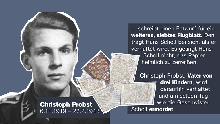 Christoph Probst 6.11.1919 – 22.2.1943 ...schreibt einen Entwurf für ein weiteres, siebtes Flugblatt. Den trägt Hans Scholl bei sich, als er verhaftet wird. Es gelingt Hans Scholl nicht, das Papier heimlich zu zerreißen. Christoph Probst, Vater von drei Kindern, wird daraufhin verhaftet und am selben Tag wie die Geschwister Scholl ermordet.