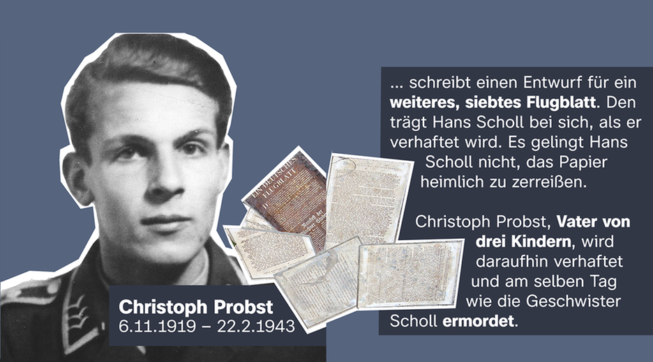 Christoph Probst 6.11.1919 – 22.2.1943 ...schreibt einen Entwurf für ein weiteres, siebtes Flugblatt. Den trägt Hans Scholl bei sich, als er verhaftet wird. Es gelingt Hans Scholl nicht, das Papier heimlich zu zerreißen. Christoph Probst, Vater von drei Kindern, wird daraufhin verhaftet und am selben Tag wie die Geschwister Scholl ermordet.