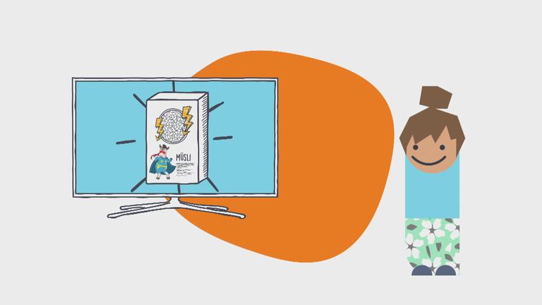 Werbung Erklärstück