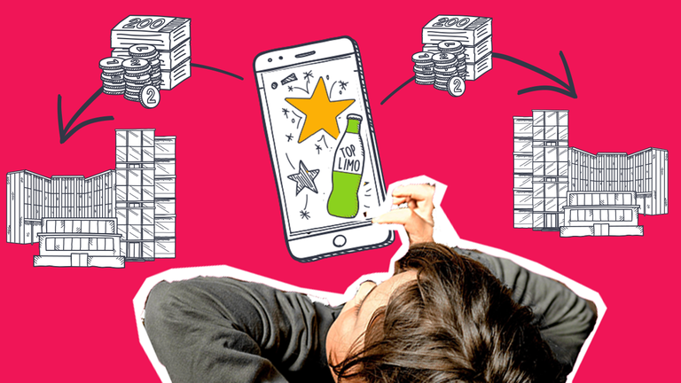 Social Media Werbung