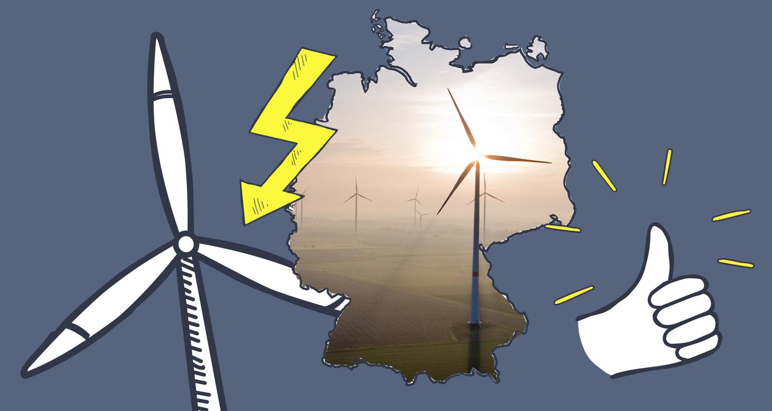 Windräder