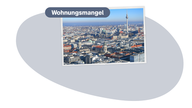 Luftaufnahme einer dicht bebauten Großstadt mit vielen Gebäuden. Darüber steht der Schriftzug „Wohnungsmangel“.