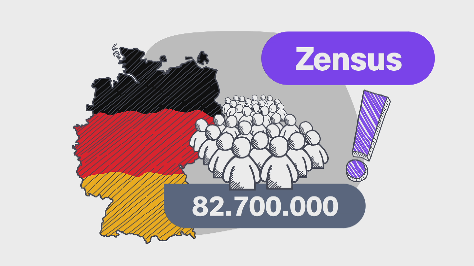 Eine Deutschlandkarte in den Farben der deutschen Flagge. Daneben eine große Menge Strichmännchen und der Schriftzug "Zensus" oben rechts im Bild. Darunter ein Ausrufezeichen in lila und unten auf grauem Untergrund die zahl 82.700.000