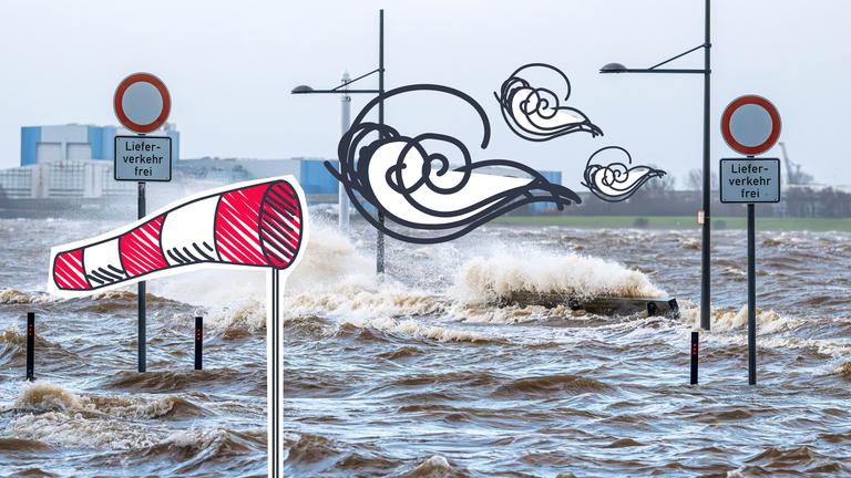 Der Willy Brandt Platz steht unter Wasser und Wellen schlagen an Verkehrsschildern vorbei