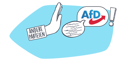 Zusammenarbeit mit AfD - Grafik