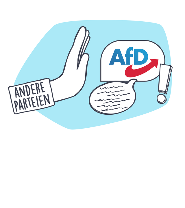 Zusammenarbeit mit AfD - Grafik