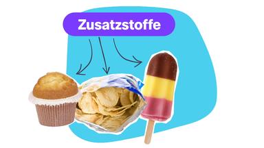 Zusatzstoffe - Das steckt in eurem Essen!