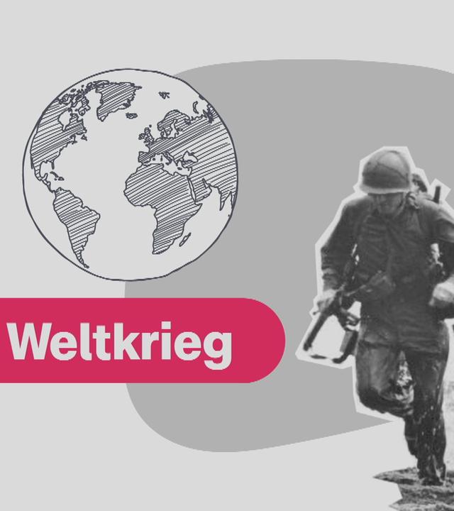 Grafik Zweiter Weltkrieg